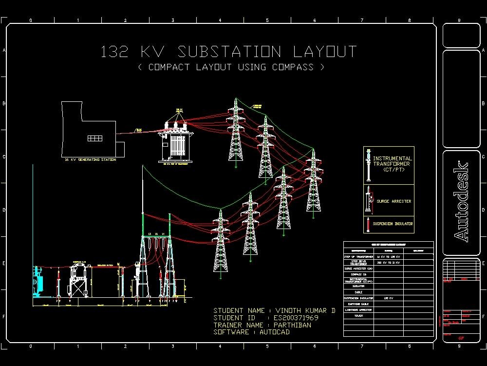 👉 Electrical substation design diagram showing layout and single line electrical system plan