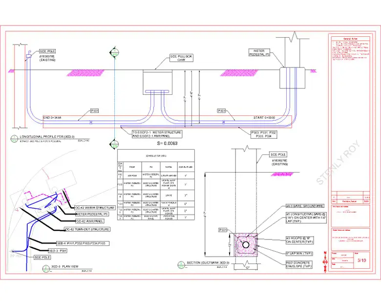 Cable sizing electrical diagram for power system